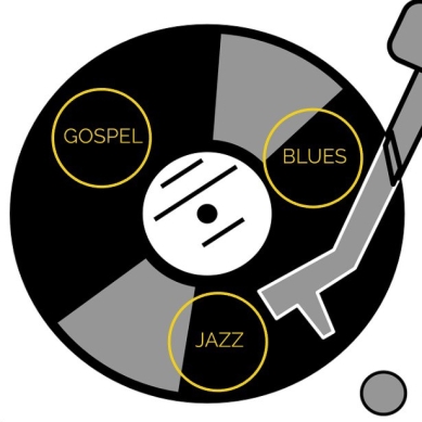 Using Prezi, this student shared his research about different Jazz, Blues and Gospel musicians.